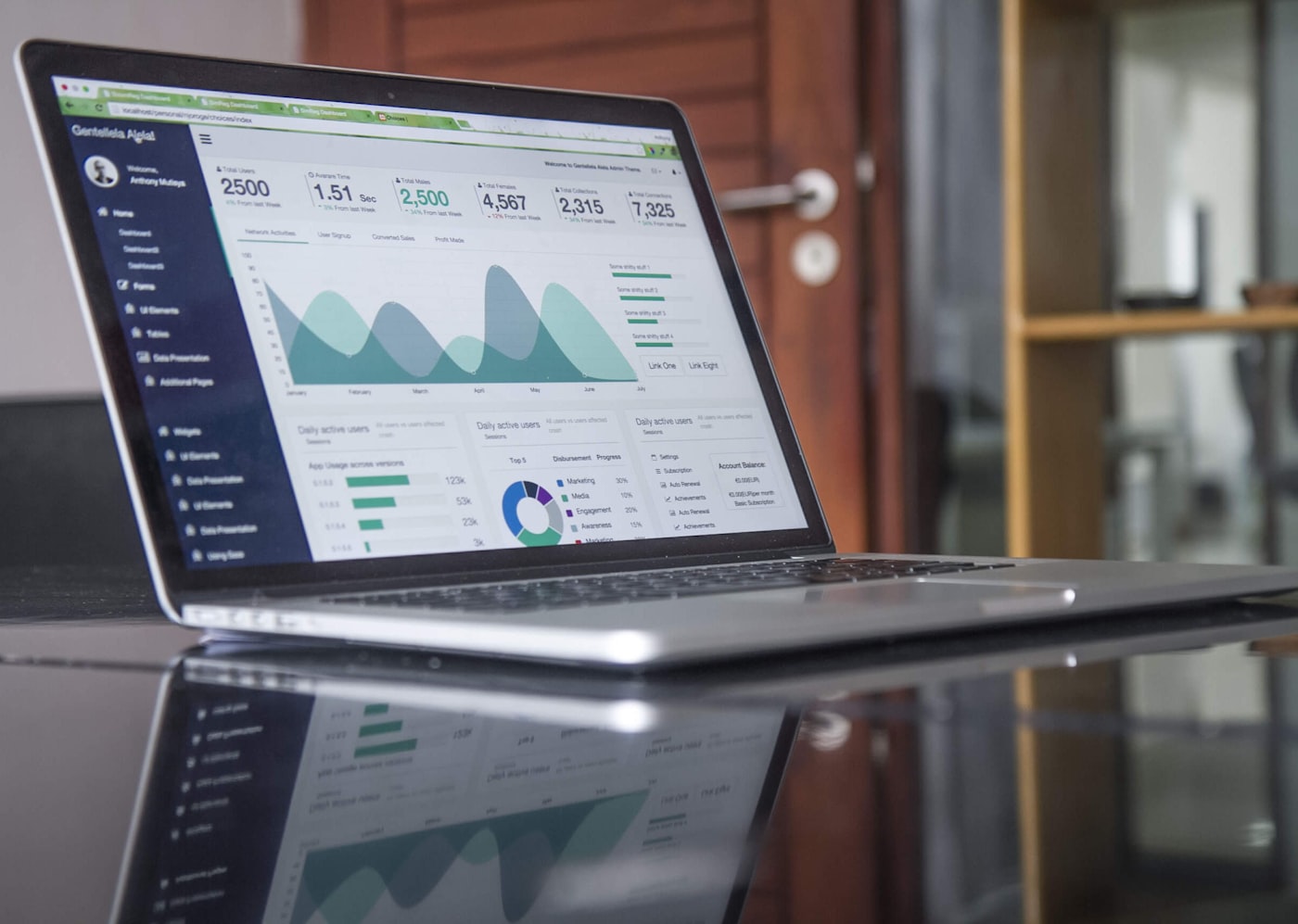 Marketing performance dashboard with campaign analytics displayed on a laptop